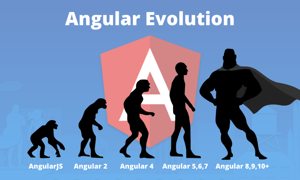angular evolution