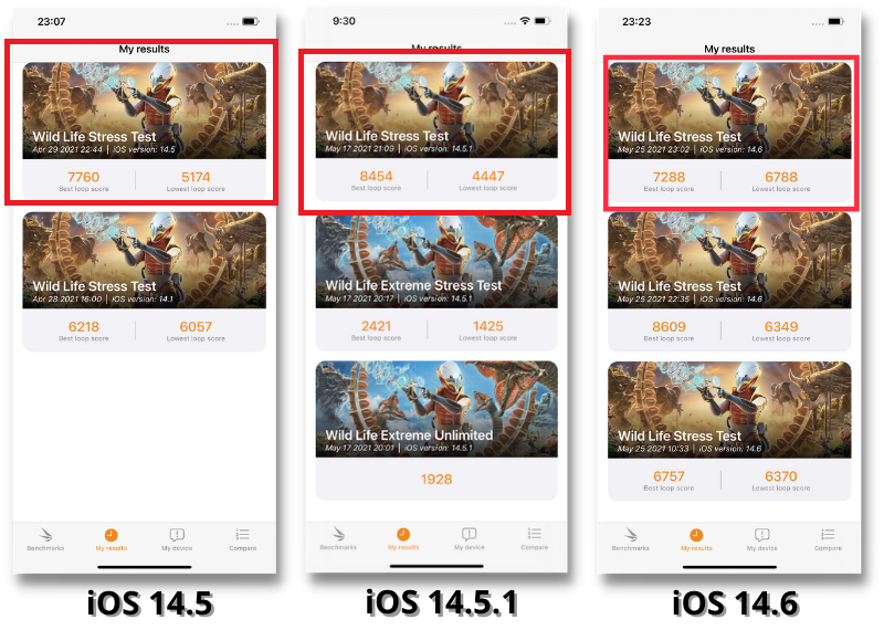 Đánh giá iPhone 12 Pro Max lên iOS 14.6: Không còn hạ điểm hiệu năng
