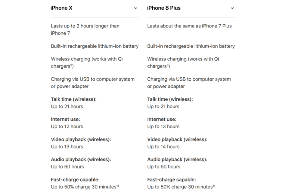 iPhone X và iPhone 8 Plus: Lựa chọn nào đáng giá? – Tin Tức ShopDunk