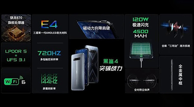 Xiaomi Black Shark 4 chính hãng Giá RẺ nhất Hà Nội, Đà Nẵng, Tp.HCM