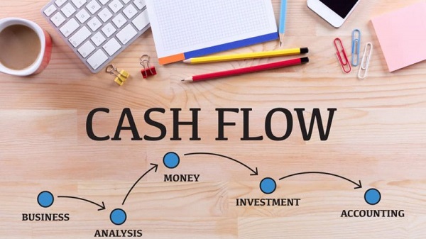 Dòng tiền chiết khấu (Discounted Cash Flow – DCF) là gì? – CRMVIET@|discounted cash flow là gì@|https://crmviet.vn/wp-content/uploads/2019/10/Discounted-Cash-Flow-DCF-Formula.png@|0