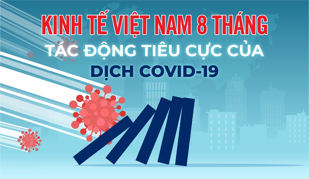 Kinh te Viet Nam 8 thang Tac dong tieu cuc