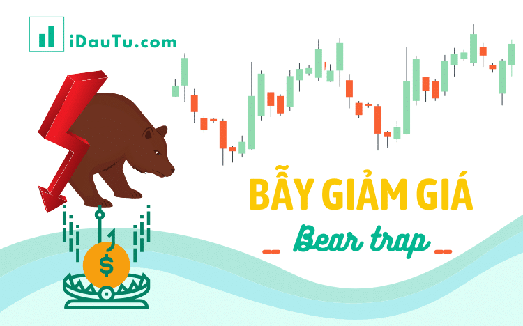 Bear trap là gì? Hướng dẫn trader cách tránh “sập bẫy” giảm giá này@|bear trap là gì@|https://s3-ap-southeast-1.amazonaws.com/agileops-gafv-dev-videos/thumbnail/300_3c9a15a25c55e152a92ff177814158c04a4adf32-1.jpg@|0