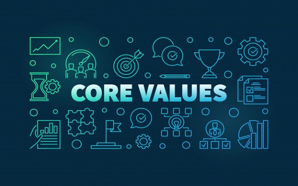 Core Values Là Gì? Giá Trị Cốt Lõi Của Doanh Nghiệp – MOVAD@|giá trị cốt lõi của doanh nghiệp là gì@|https://movad.vn/wp-content/uploads/2020/05/core-values-color-1100×619-1.jpg@|0