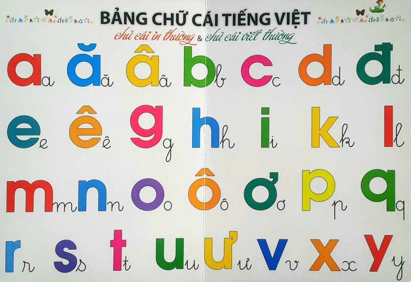 Phân Biệt Cách Đọc Chữ Q Đọc Là Gì 2020, Bảng Chữ Cái Tiếng Việt Chuẩn 2020