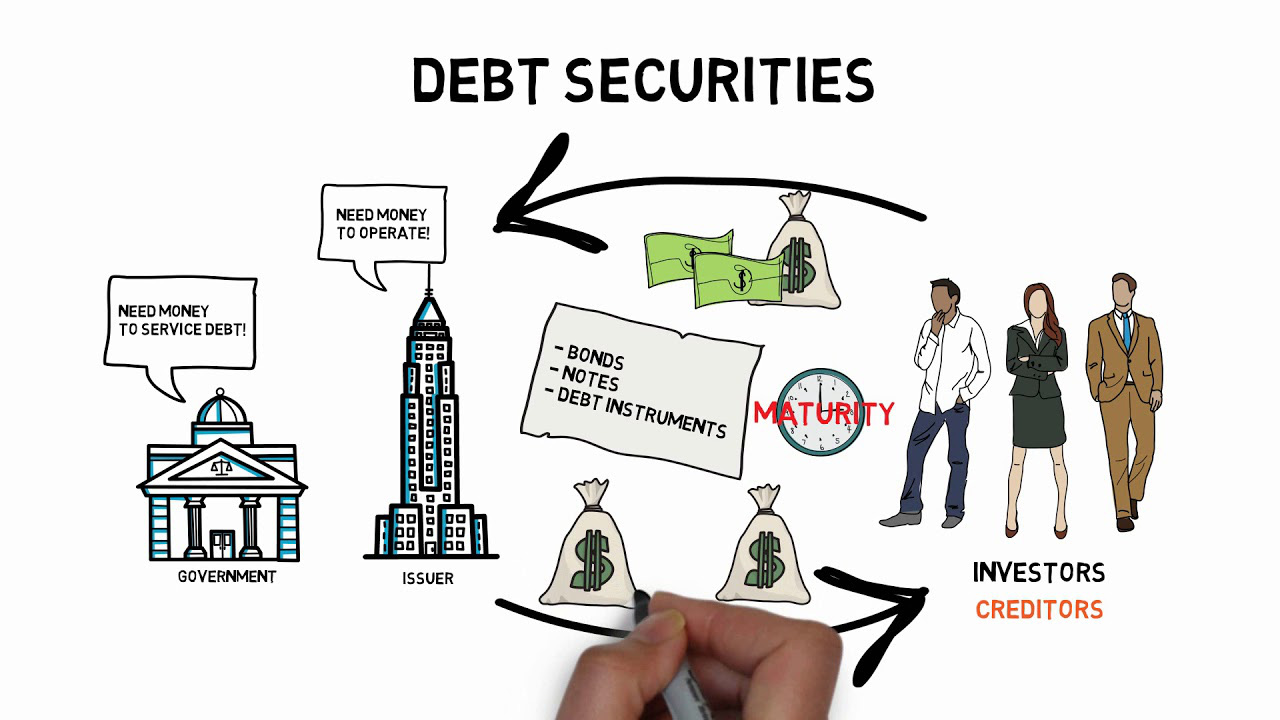 Chứng khoán nợ (Debt Security) là gì? Sự khác biệt giữa chứng khoán nợ và chứng khoán vốn