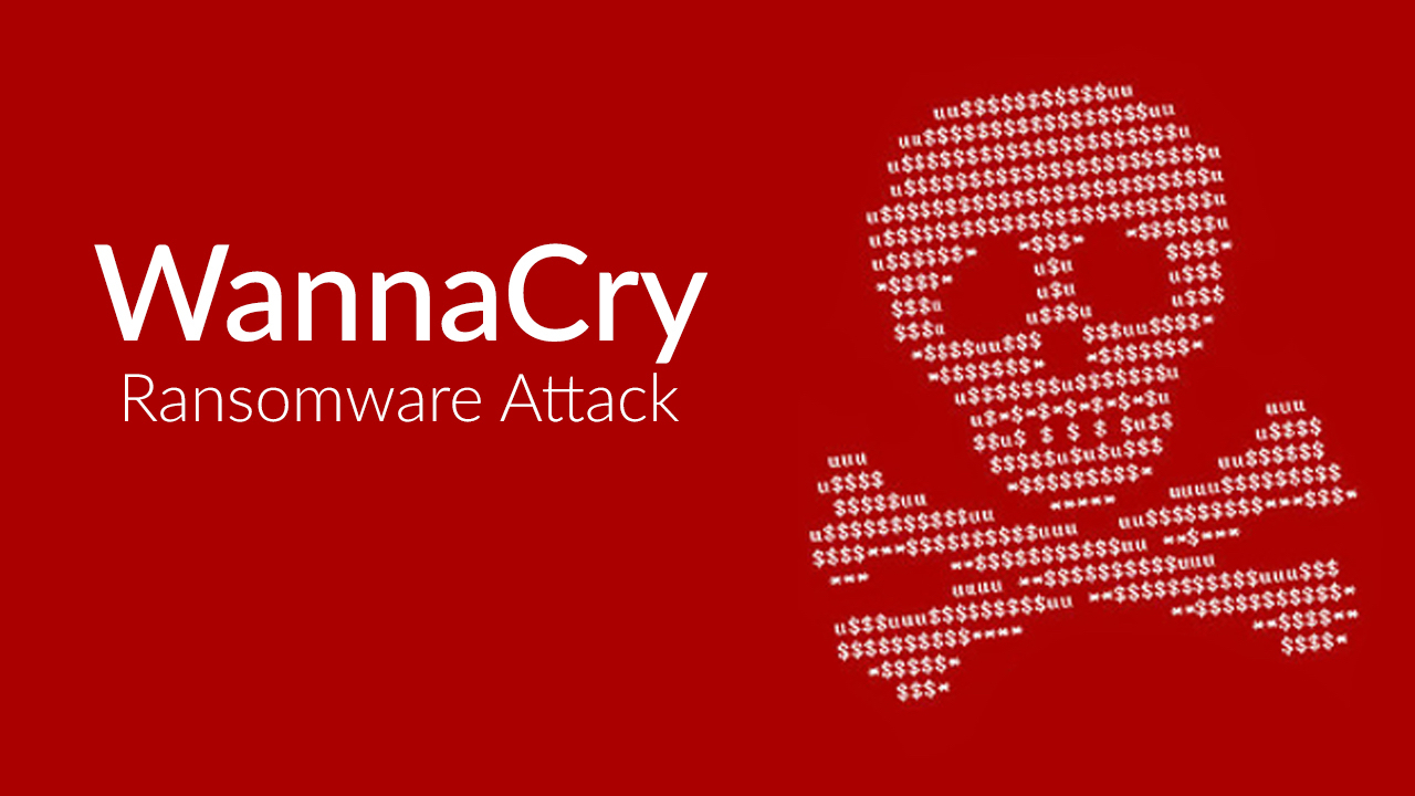 Virus WannaCry Là Gì? Cơ Chế Làm Việc Của Ransomware WannaCry Sau Khi Lây Nhiễm?