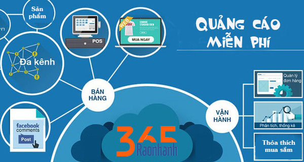 Đăng tin quảng cáo miễn phí tại Raonhanh365.vn