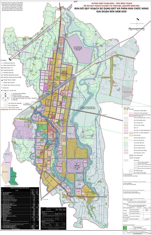Quy hoạch Thị trấn Ma Lâm thành đô thị vệ tinh của đô thị Phan Thiết